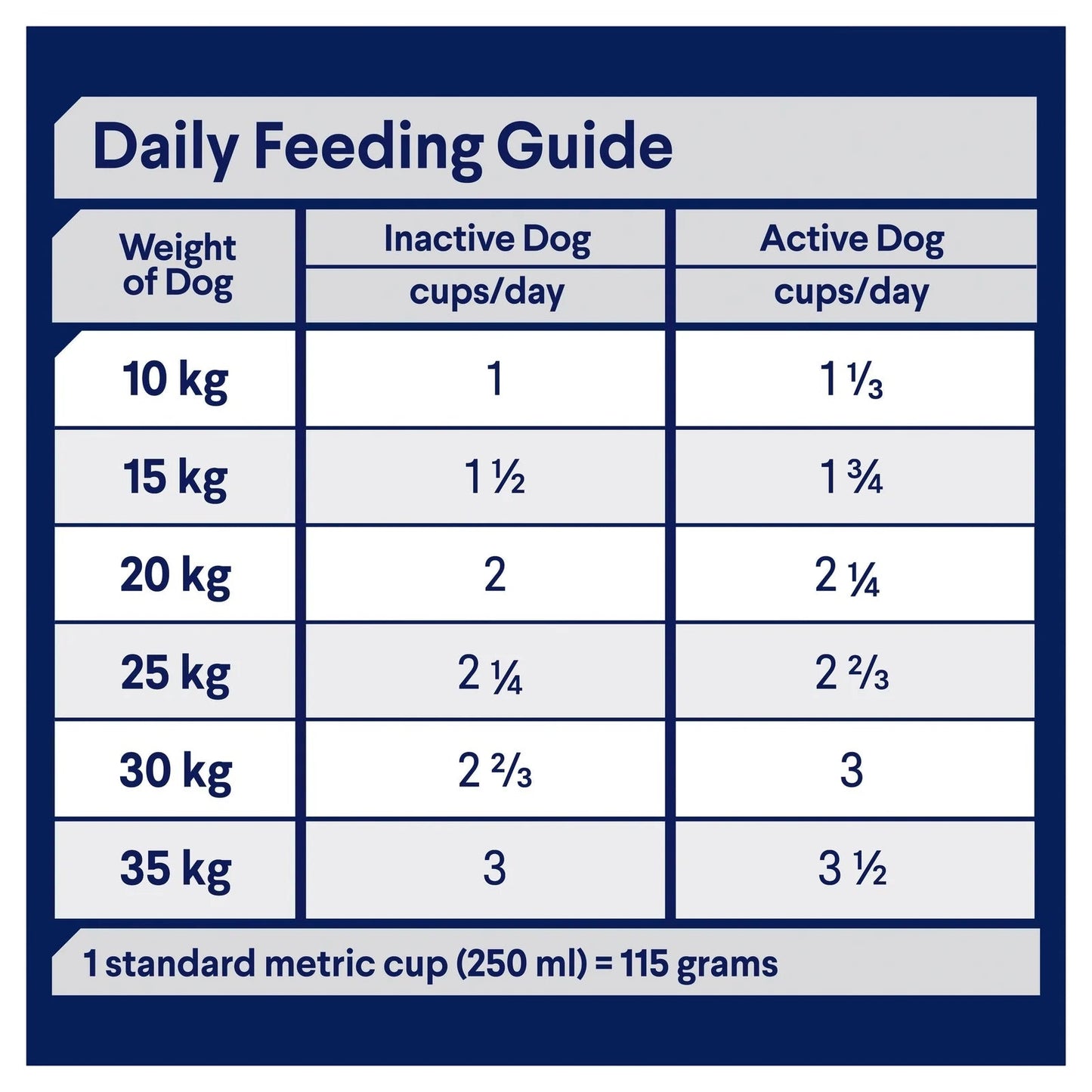 Advance|Adult Medium Breed Lamb with Rice Dry Dog Food|Cradle Coast Pet & Aquarium