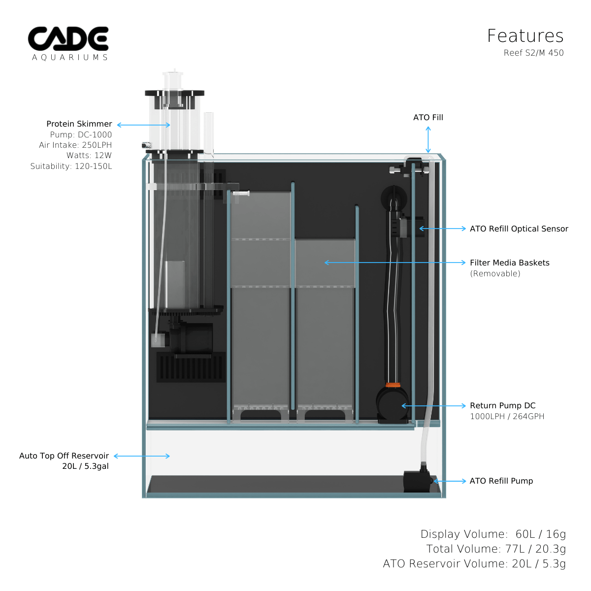 Cade Aquariums|Cade Reef S2 Desktop Mini|Cradle Coast Pet & Aquarium