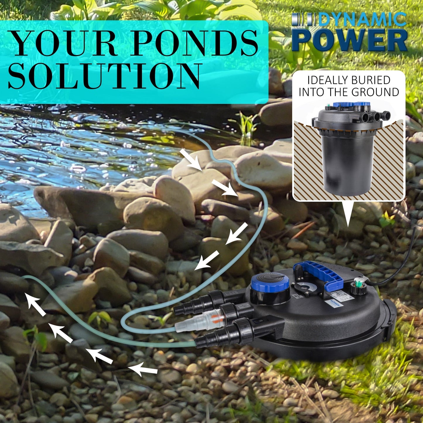 Dynamic Power | Combo Aquarium Garden Filter 10000L/H + Submersible Water Pump 10000L/H | Cradle Coast Pet & Aquarium