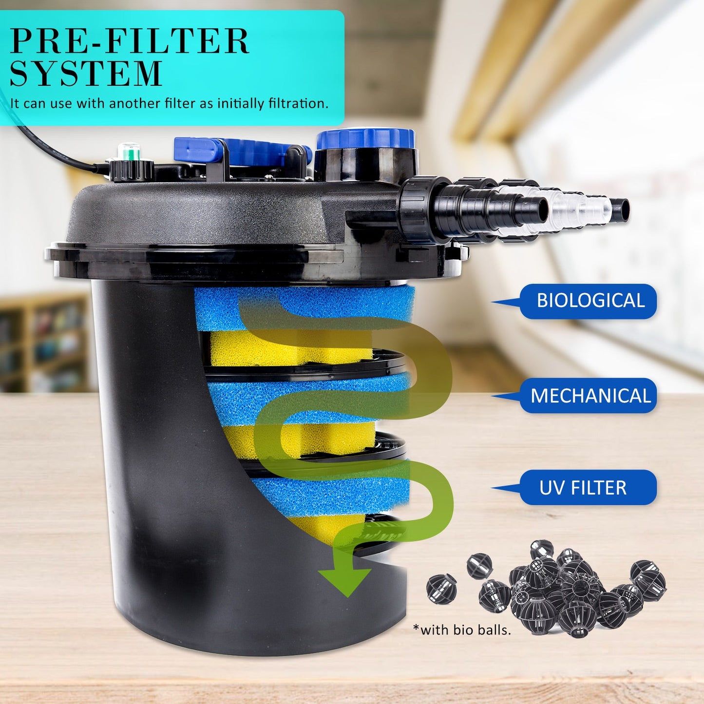 Dynamic Power | Combo Aquarium Garden Filter 10000L/H + Submersible Water Pump 16000L/H | Cradle Coast Pet & Aquarium