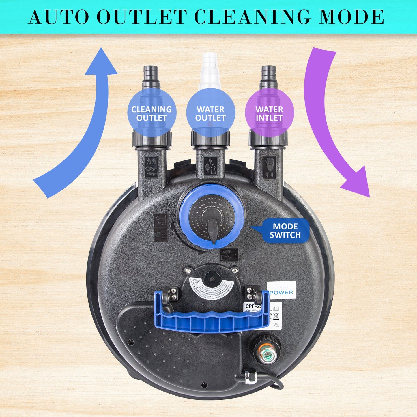 Dynamic Power | Combo Aquarium Garden Filter 10000L/H + Submersible Water Pump 16000L/H | Cradle Coast Pet & Aquarium