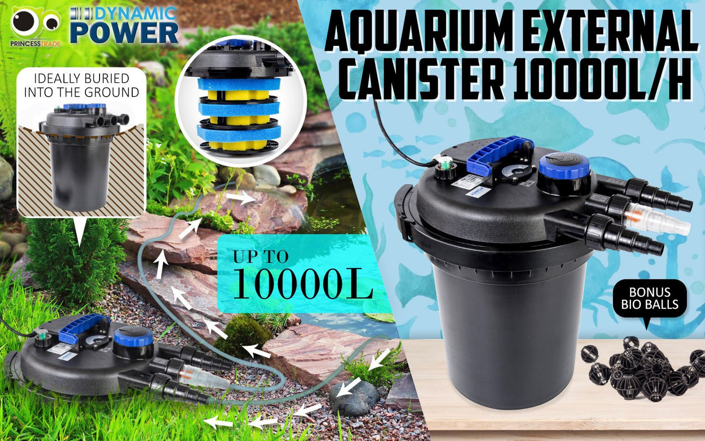 Dynamic Power | Combo Aquarium Garden Filter 10000L/H + Submersible Water Pump 16000L/H | Cradle Coast Pet & Aquarium