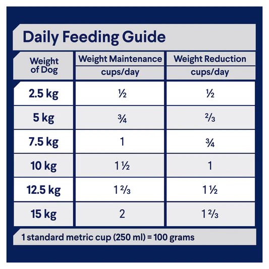 Advance | Healthy Weight Adult Small Breed Chicken & Rice Dry Dog Food | Cradle Coast Pet & Aquarium