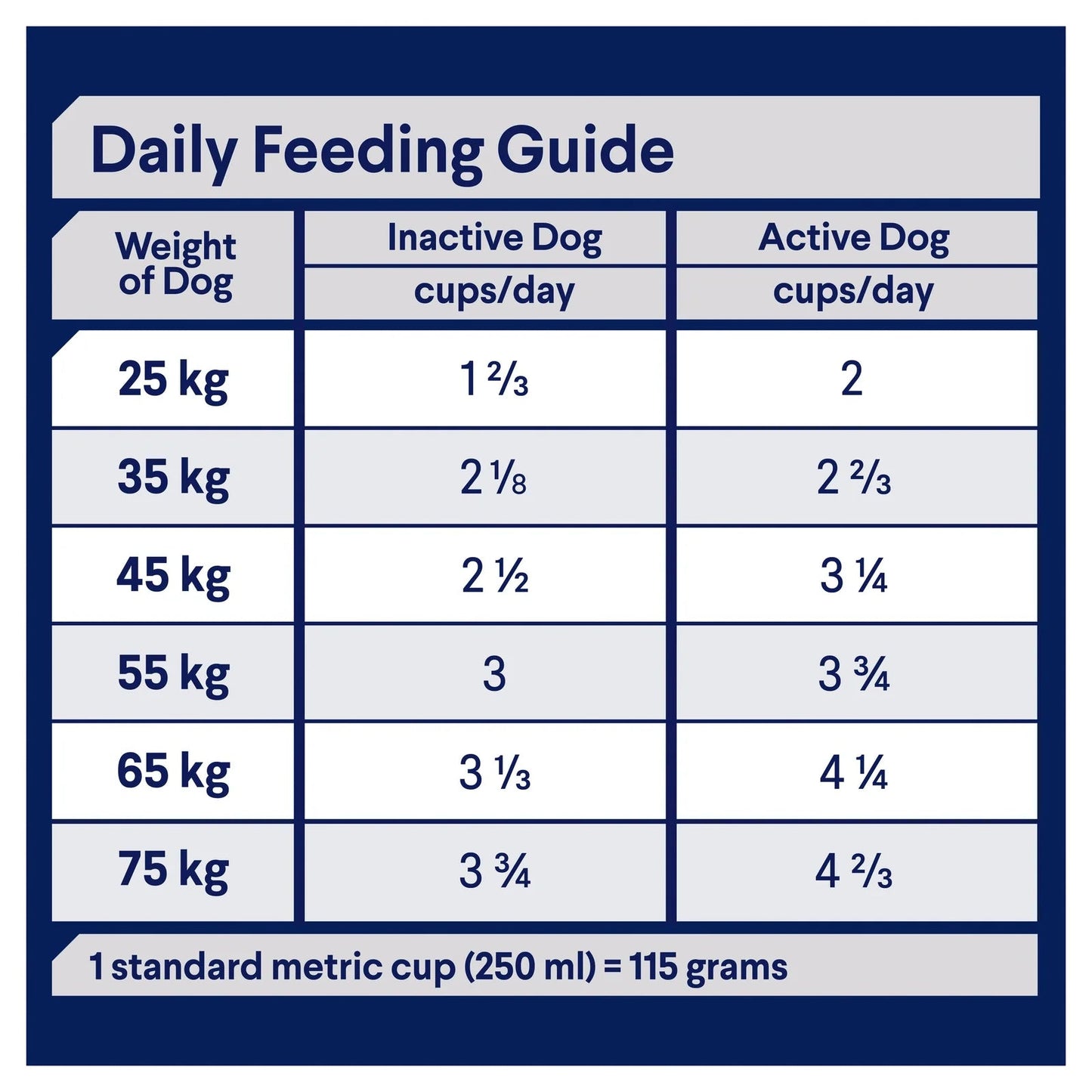 Advance|Retrievers Adult Chicken & Salmon with Rice Dry Dog Food|Cradle Coast Pet & Aquarium