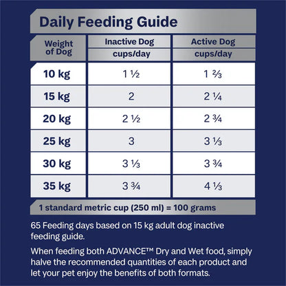 Advance Adult Medium Breed Mobility Dry Dog Food