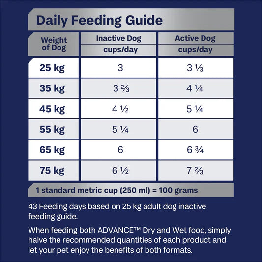 advance adult mobility large breed dry dog food