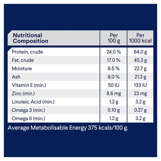 advance adult medium breed dry dog food