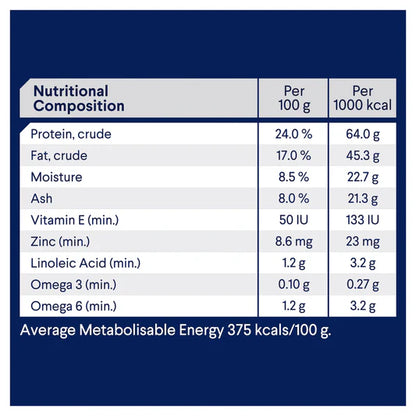 Advance Adult Medium Breed Dry Dog Food