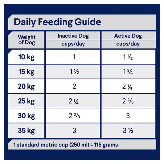 advance adult medium breed dry dog food