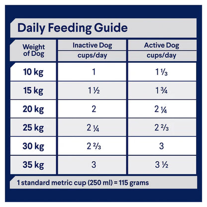 Advance Adult Medium Breed Dry Dog Food