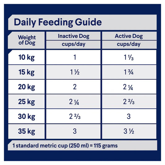 advance adult medium breed lamb dry dog food