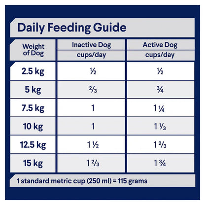 Advance Adult Toy & Small Breed Lamb Dry Dog Food