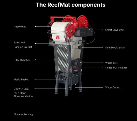 red sea reefmat filter 250 - cradle coast pet & aquarium