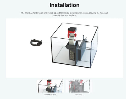 Red Sea ReefMat Nano Roller Filter