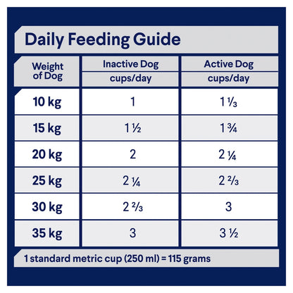 Advance|Adult Medium Breed Chicken with Rice Dry Dog Food|Cradle Coast Pet & Aquarium