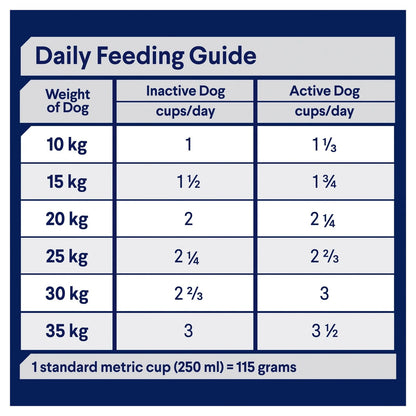 Advance|Adult Medium Breed Lamb with Rice Dry Dog Food|Cradle Coast Pet & Aquarium