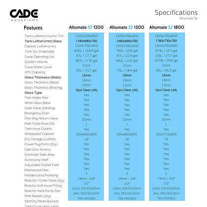 cade altumate s2 reef/river 1200 - cradle coast pet & aquarium