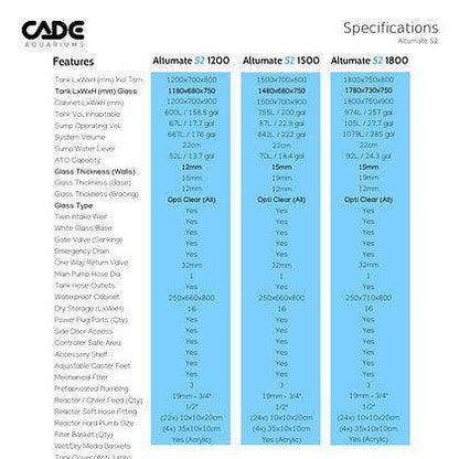 Cade Altumate S2 Reef/River 1200 - Cradle Coast Pet & Aquarium