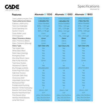 cade altumate s2 reef/river 1500 - cradle coast pet & aquarium