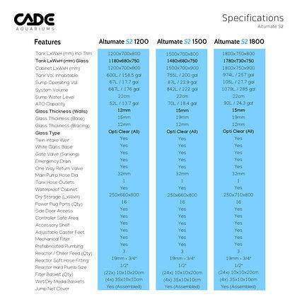 cade altumate s2 reef/river 1800 - cradle coast pet & aquarium