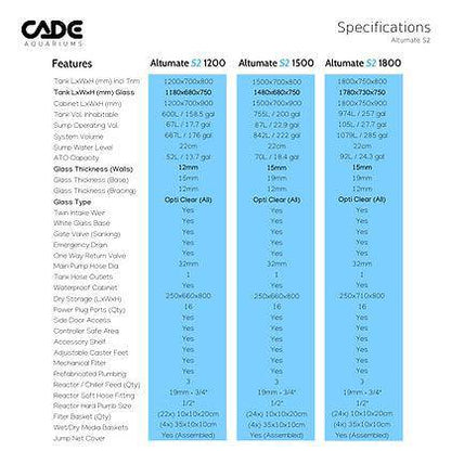 Cade Altumate S2 Reef/River 1800 - Cradle Coast Pet & Aquarium