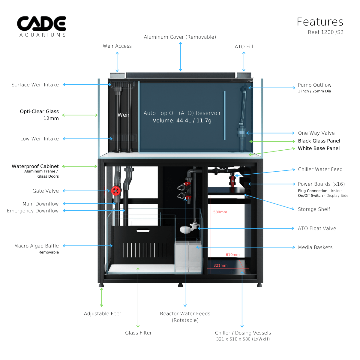 cade pro reef s2 1200 - cradle coast pet & aquarium