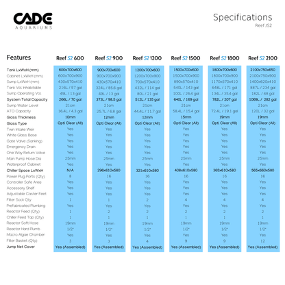 Cade Pro Reef S2 1200 - Cradle Coast Pet & Aquarium