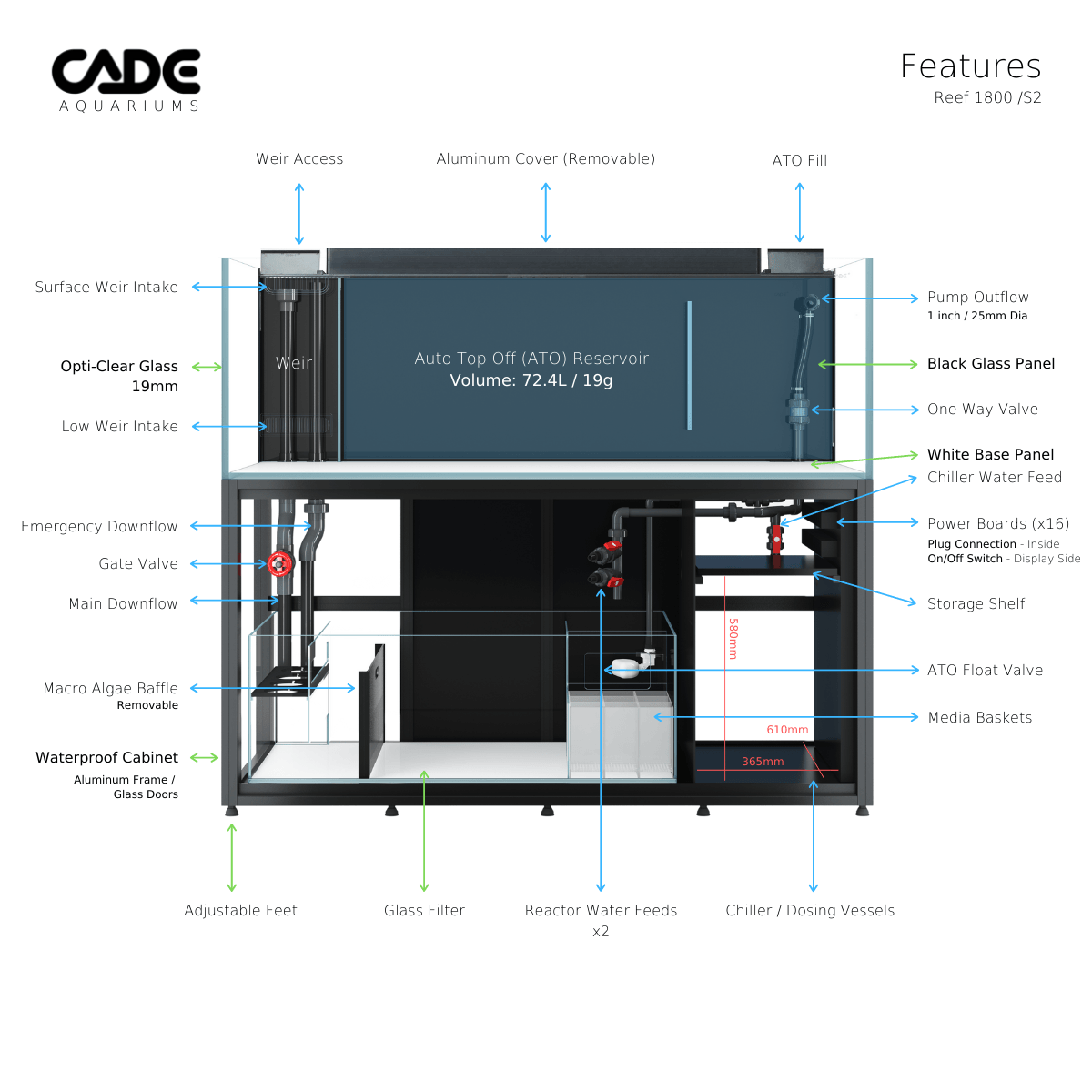 cade pro reef s2 1800 - cradle coast pet & aquarium