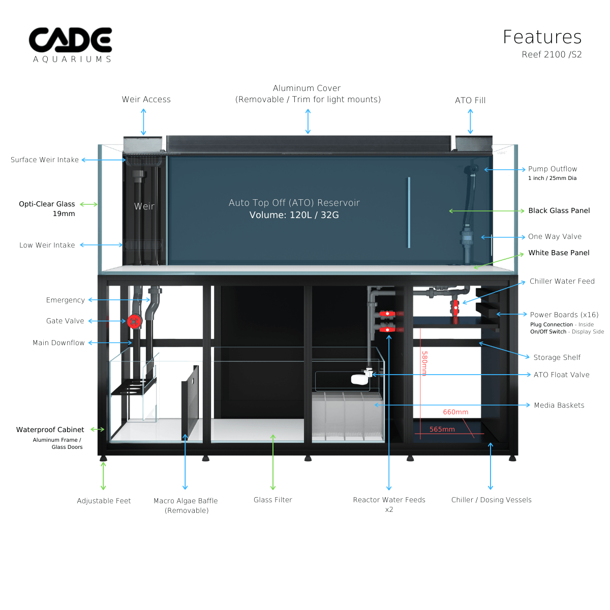 cade pro reef s2 2100 - cradle coast pet & aquarium