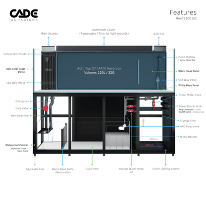 Cade Pro Reef S2 2100 - Cradle Coast Pet & Aquarium