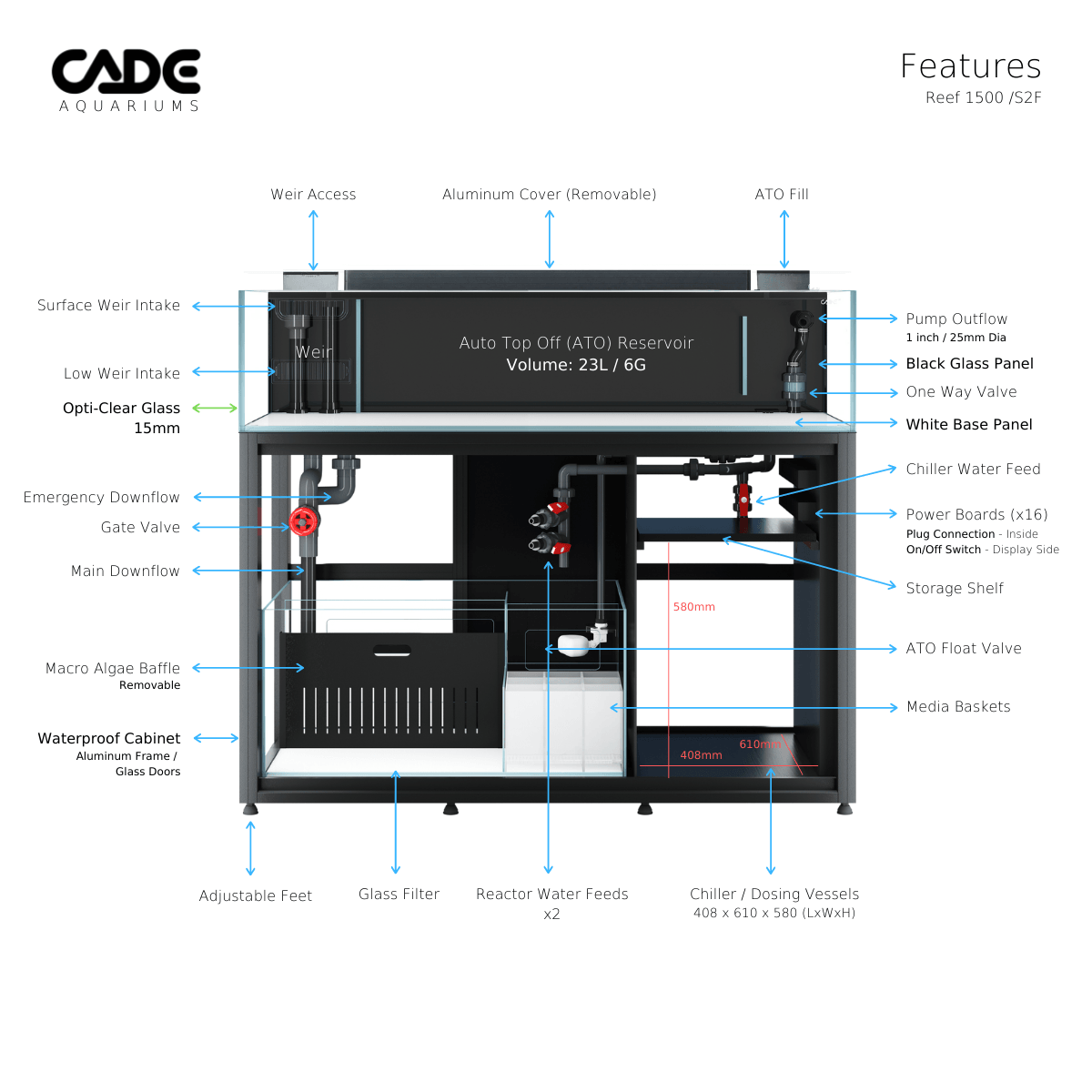 cade pro reef s2/f 1500 - cradle coast pet & aquarium