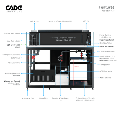 Cade Pro Reef S2/F 1500 - Cradle Coast Pet & Aquarium