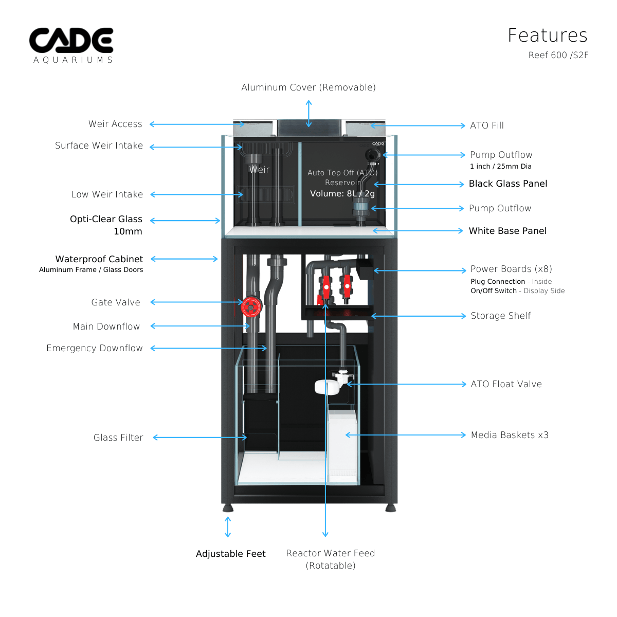 cade pro reef s2/f 600 - cradle coast pet & aquarium