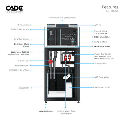 Cade Pro Reef S2/F 600 - Cradle Coast Pet & Aquarium