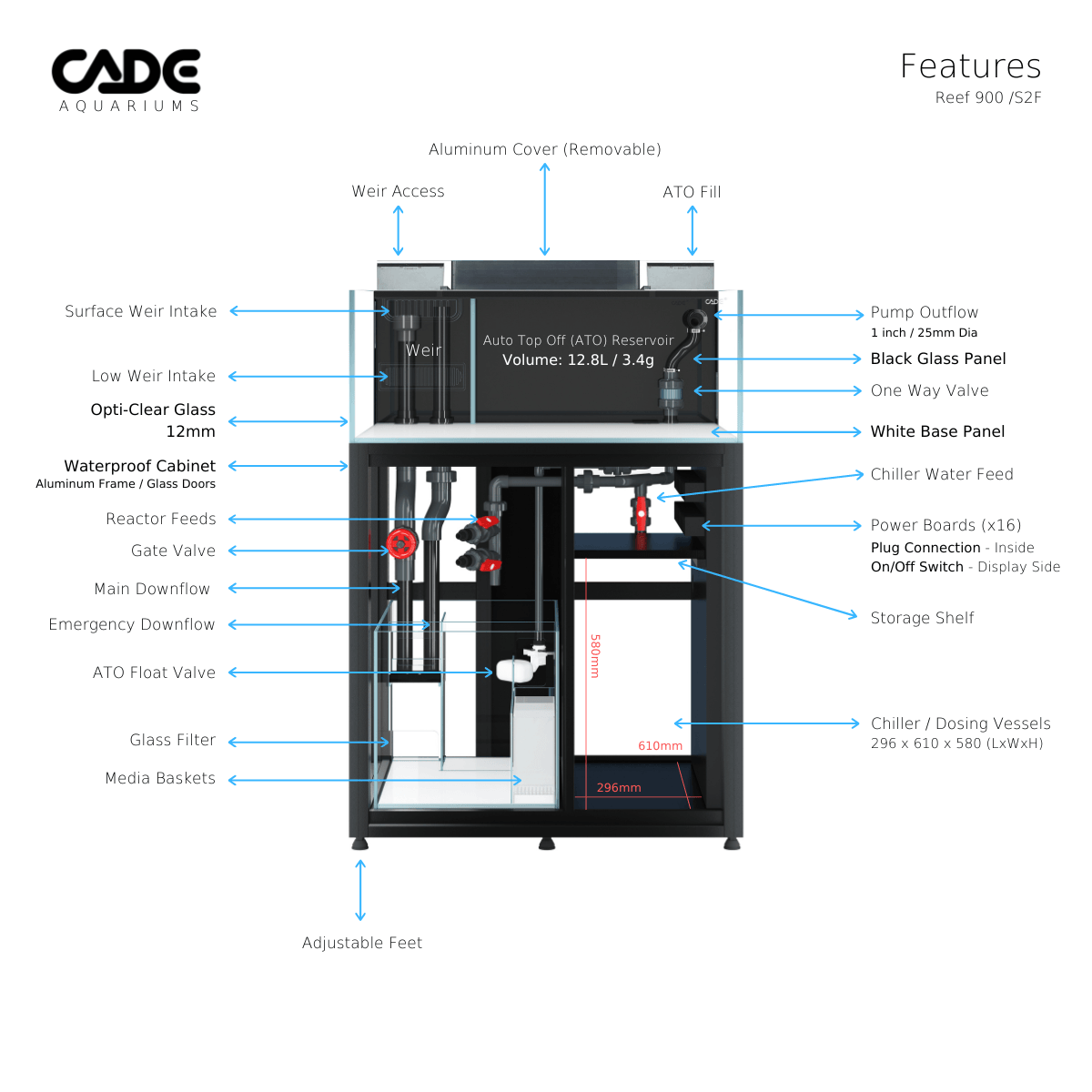 cade pro reef s2/f 900 - cradle coast pet & aquarium