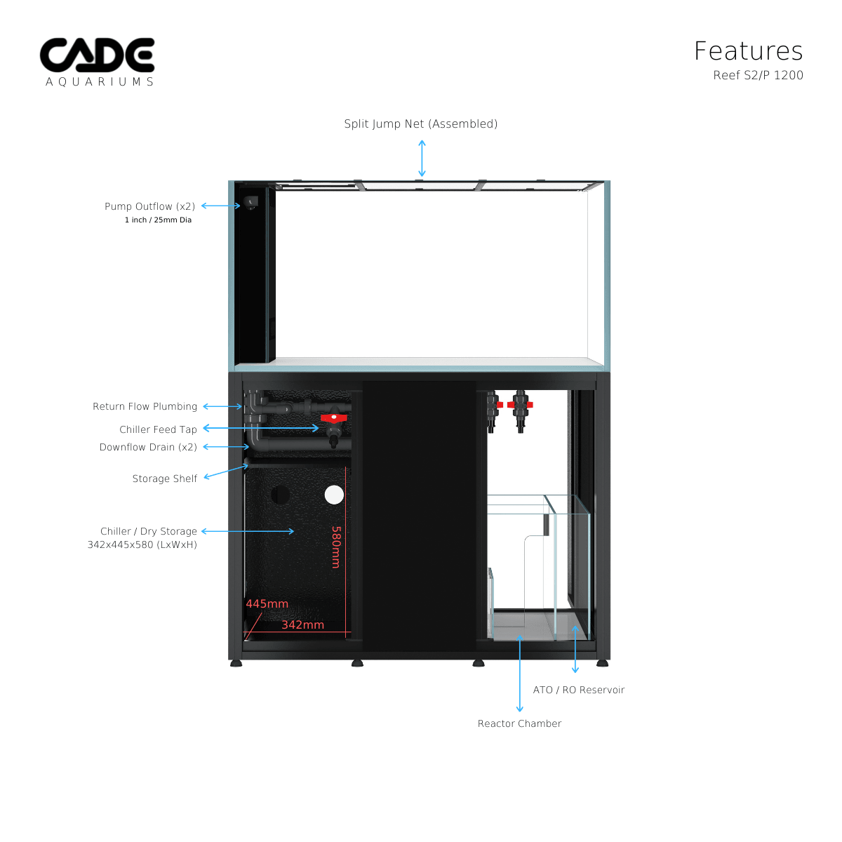 cade pro reef s2/p 1200 - cradle coast pet & aquarium