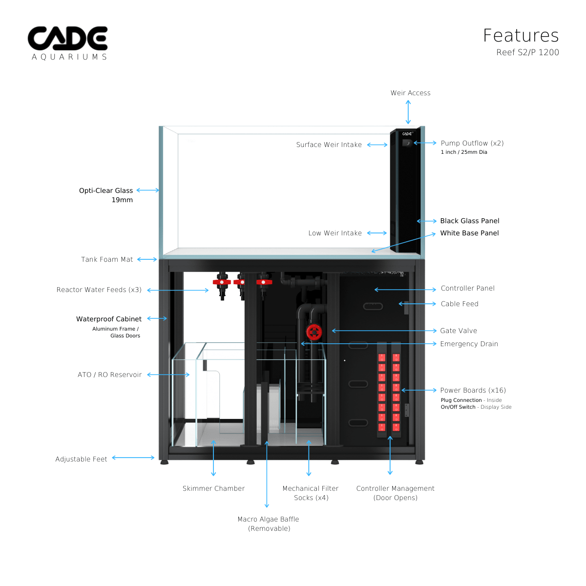 cade pro reef s2/p 1200 - cradle coast pet & aquarium