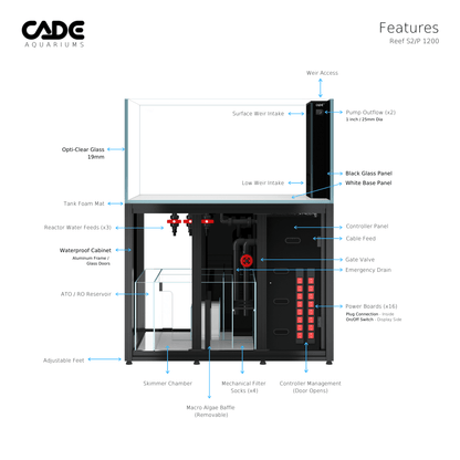 Cade Pro Reef S2/P 1200 - Cradle Coast Pet & Aquarium