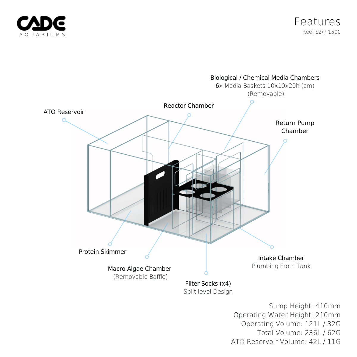 cade pro reef s2/p 1500 - cradle coast pet & aquarium