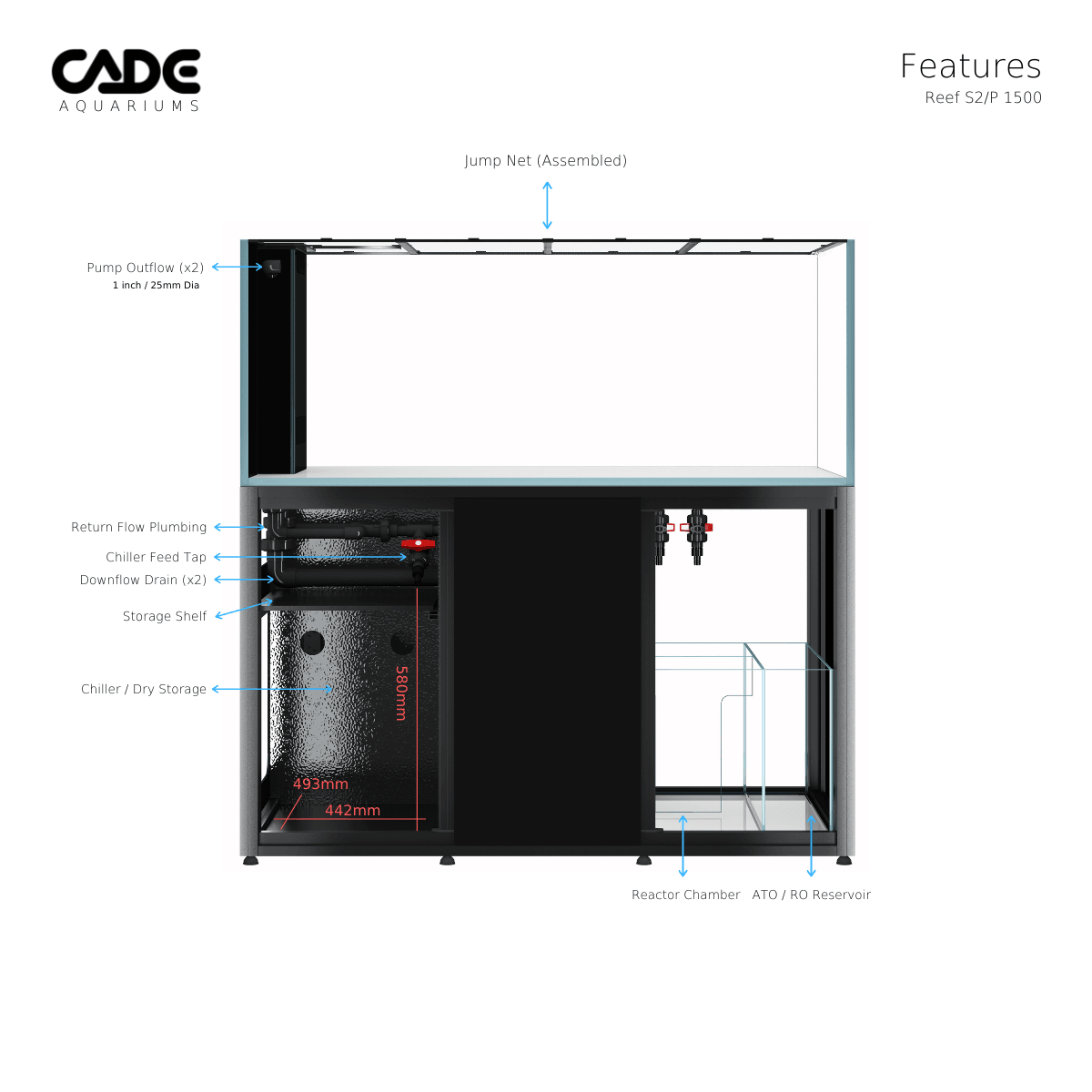 cade pro reef s2/p 1500 - cradle coast pet & aquarium