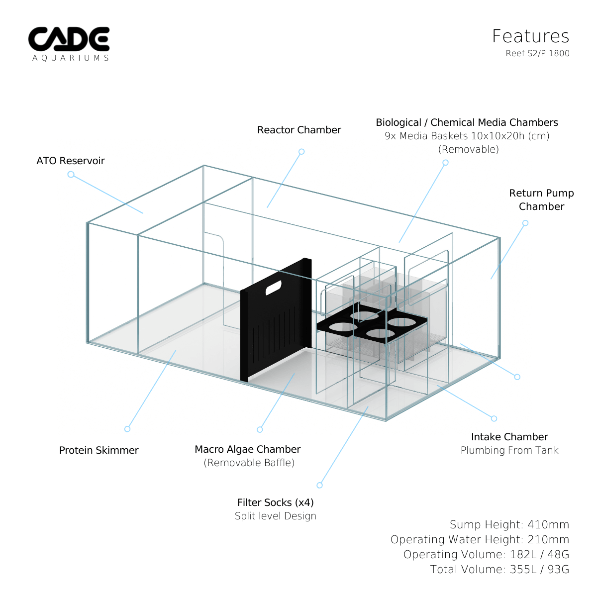 cade pro reef s2/p 1800 - cradle coast pet & aquarium