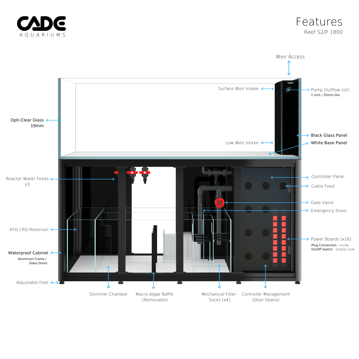 cade pro reef s2/p 1800 - cradle coast pet & aquarium