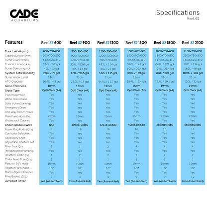 cade reef s2 600 - cradle coast pet & aquarium