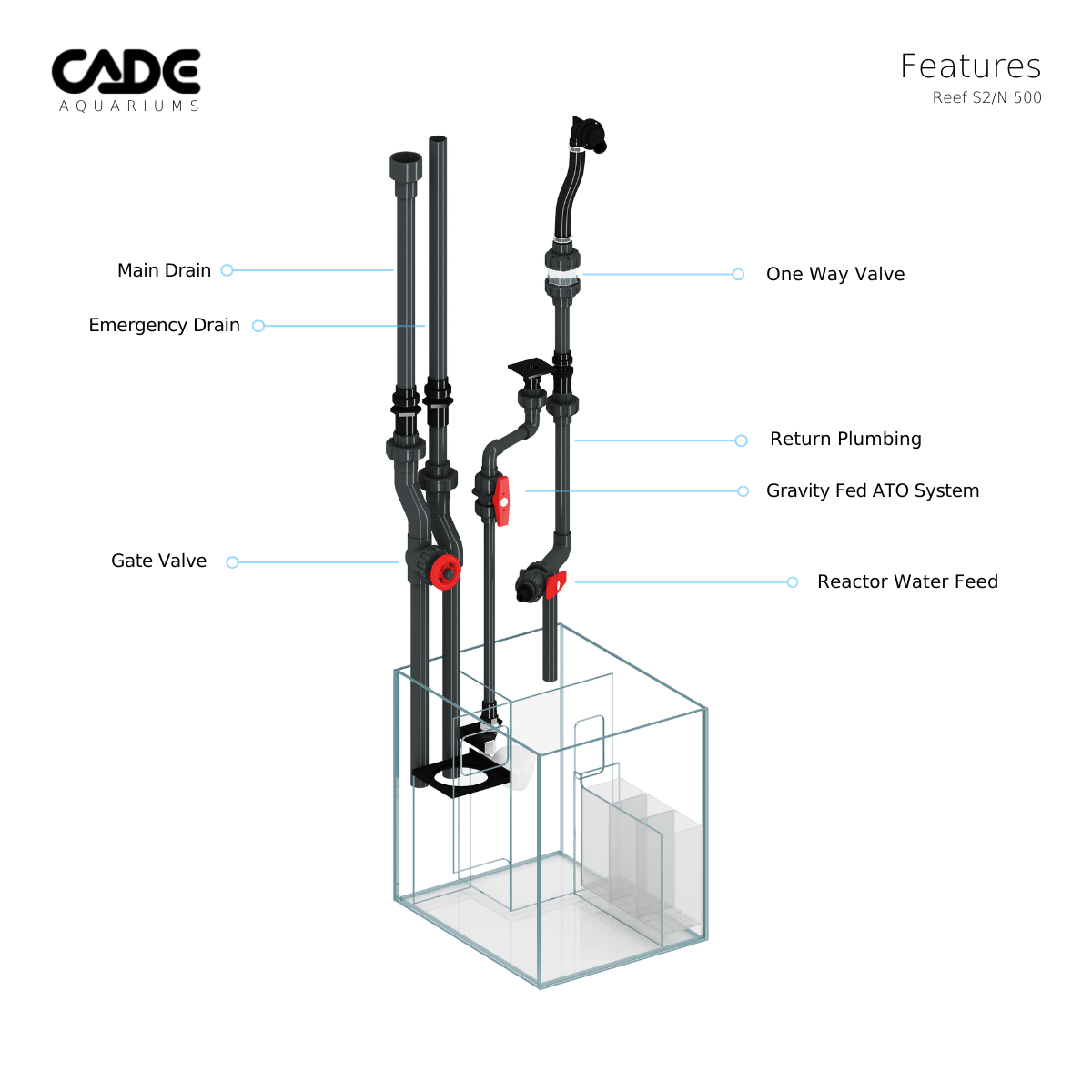 cade reef s2/n 500 - cradle coast pet & aquarium