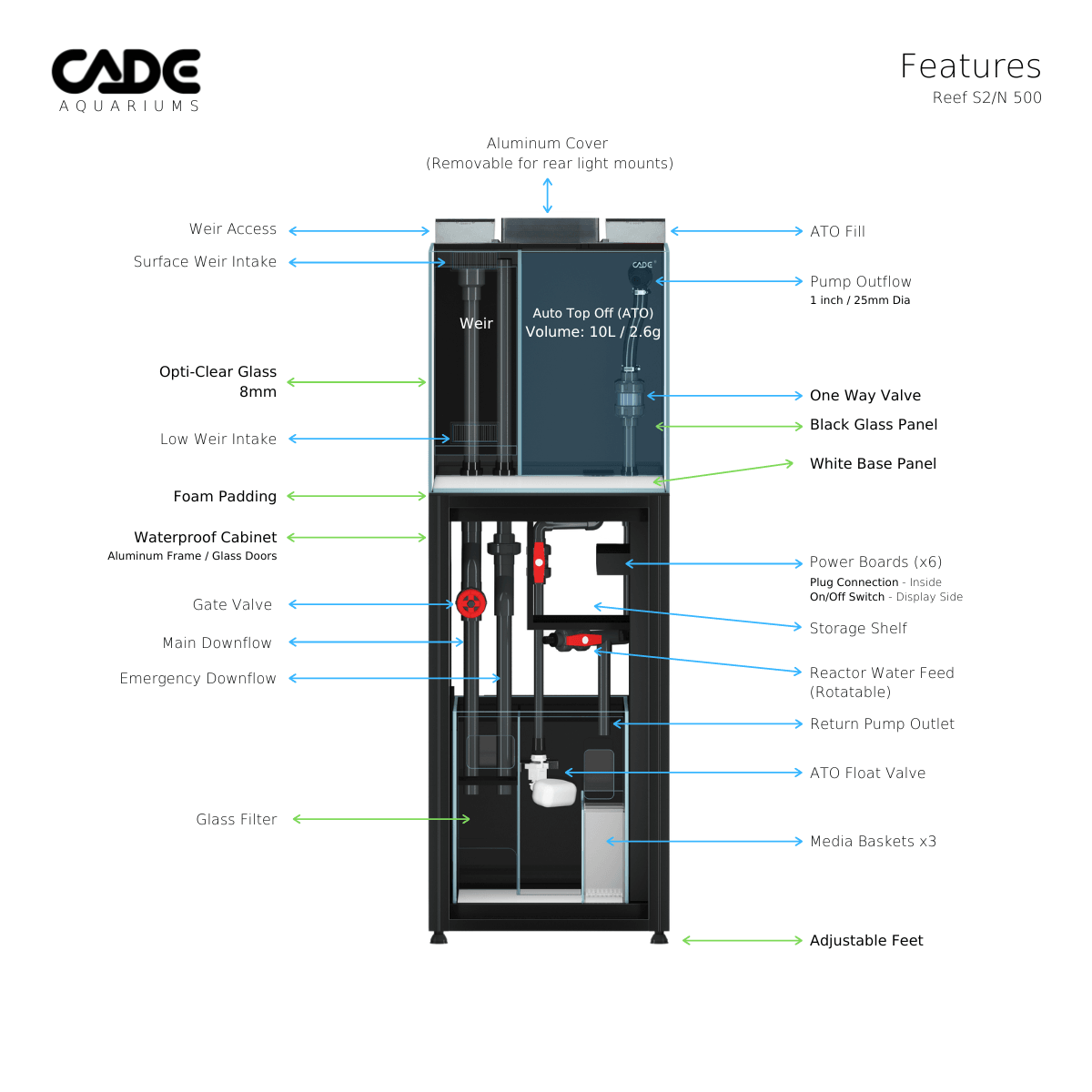 cade reef s2/n 500 - cradle coast pet & aquarium