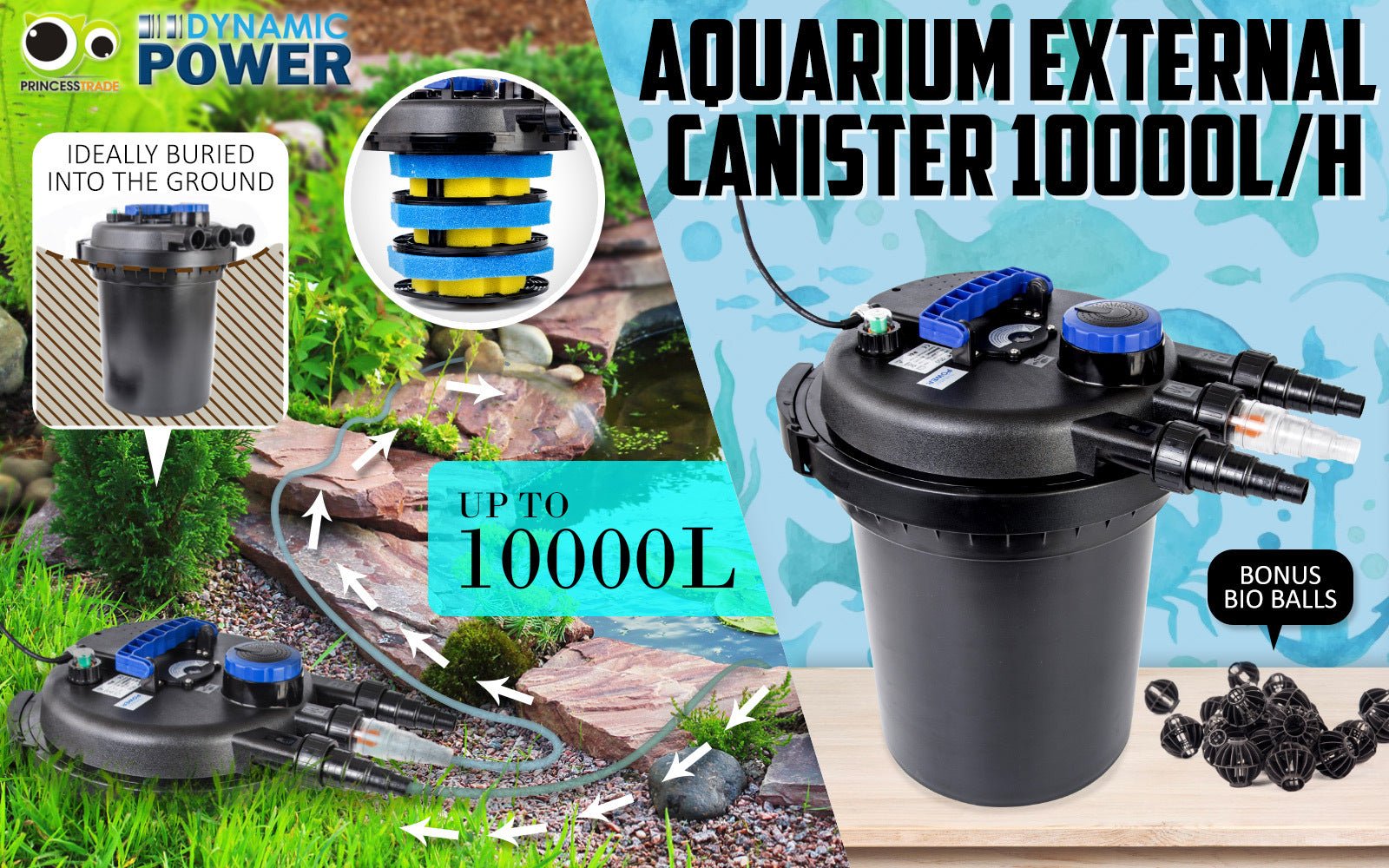 Dynamic Power | Combo Aquarium Garden Filter 10000L/H + Submersible Water Pump 16000L/H | Cradle Coast Pet & Aquarium
