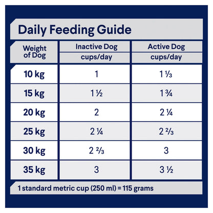 Advance|Healthy Ageing Medium Breed Chicken with Rice Dry Dog Food|Cradle Coast Pet & Aquarium