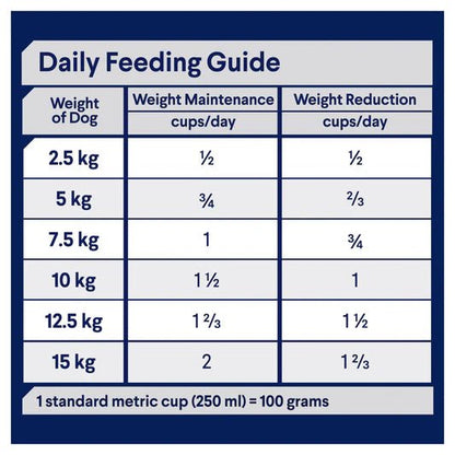 Advance | Healthy Weight Adult Small Breed Chicken & Rice Dry Dog Food | Cradle Coast Pet & Aquarium