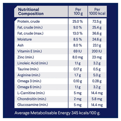 Advance|Healthy Weight Large Breed Chicken with Rice Dry Dog Food|Cradle Coast Pet & Aquarium