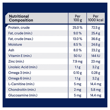 Advance|Healthy Weight Medium Breed Chicken with Rice Dry Dog Food|Cradle Coast Pet & Aquarium